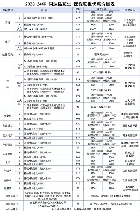 2021年大众点评必吃榜正式发布！46城1241家餐厅上榜！ - 知乎