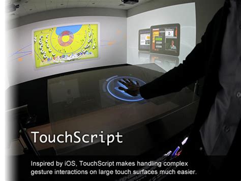 Touch Script Unity 的图像结果