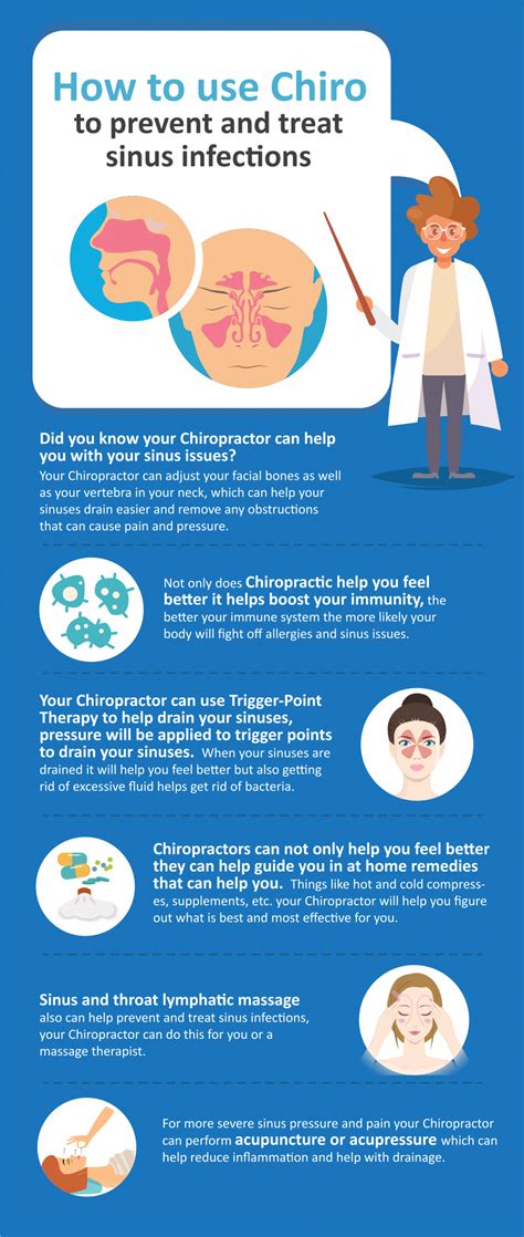 How To Prevent Sinus Inflammation at Teresa Hutton blog