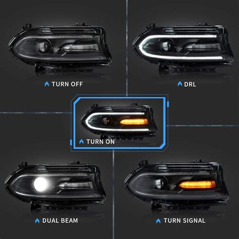 Buy VLAND Projectors Led Headlight Compatible with Dodge Charger 2015 ...