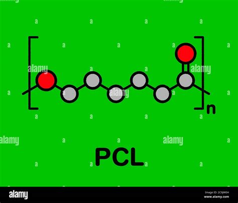 Image result for Biodegradable Polymer Structure