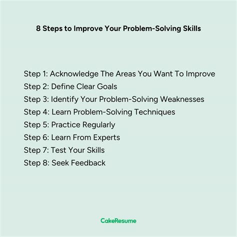 Problem Solving Skill 的图像结果