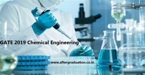 Image result for Gate Chemical Engineering Syllabus