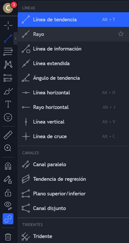 Trading View Chart Tutorial 的图像结果