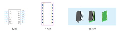 HEF4093BP: यह क्या है और यह सर्किट में कैसे काम करता है