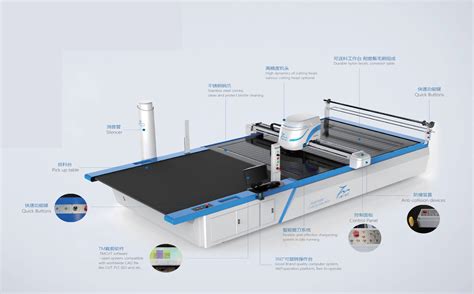 Image result for Pattern Cutting Machine