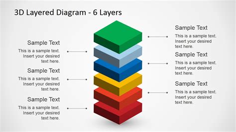 之前说的关于3D Renderer问题解决方法的一些思考 - 哔哩哔哩