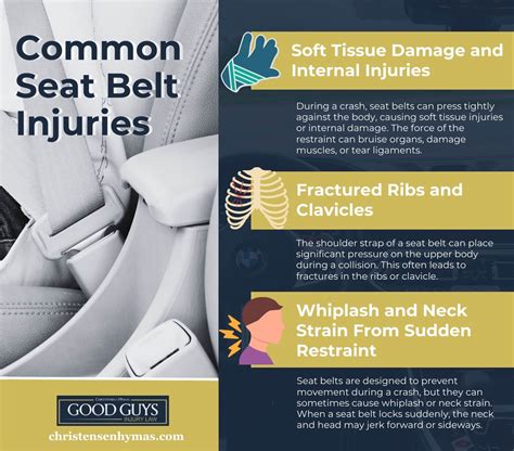 Car Seat Belt Injuries: Everything You Need To Know