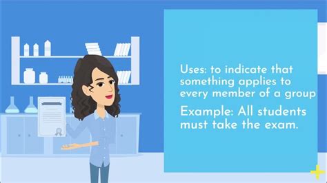 Image result for Quantifier Examples