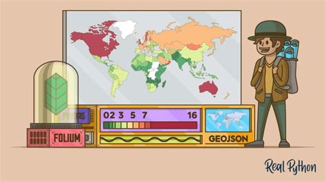 Image result for Python Full-Stack Rodmap