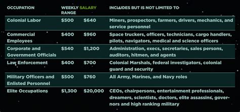 Alien Gets Paid 的图像结果