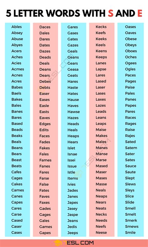 5 Letter Words with S and E (2500+ English Words) • 7ESL