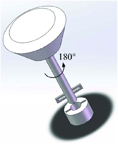 Image result for Centering Rod Guide