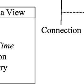 Image result for Regulation Protection Minimum