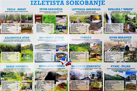 Šta posetiti | Sokobanja - 💚 Zeleno srce Srbije