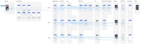 Create Bing Homepage 的图像结果