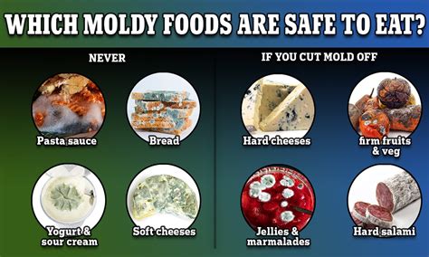 What Happens If You Eat Moldy Chocolate at Walter Cargill blog