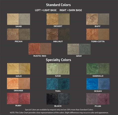 Decorative Concrete Colors Stamped Concrete | Homan Concrete