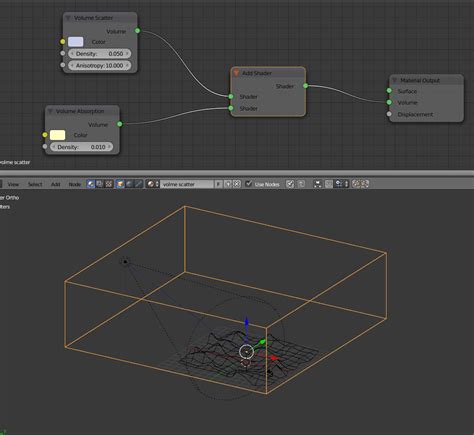 Image result for Blender Tutorial Making a Sun