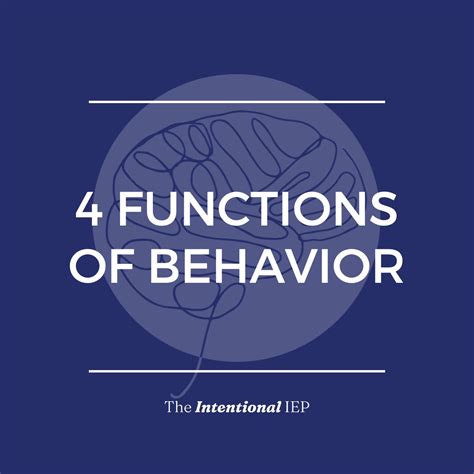 4 Functions of Behavior - The Intentional IEP