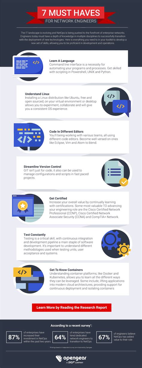 Network Engineers Guide 的图像结果