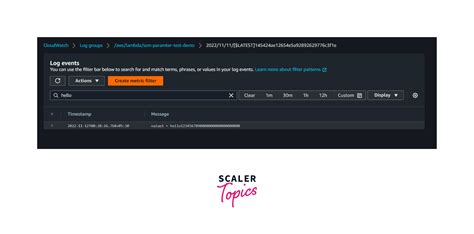 CloudWatch Investigate Docker Logs 的图像结果