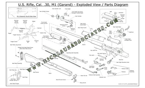 Garand Info, Blueprints, Posters, Mouse Pads, Coffee Mugs