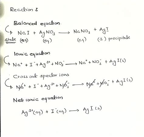 Complete Each Ionization Equation