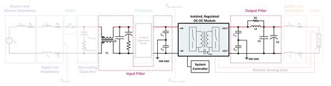 Image result for Input AC Power Filter Design and Simulation for Stability