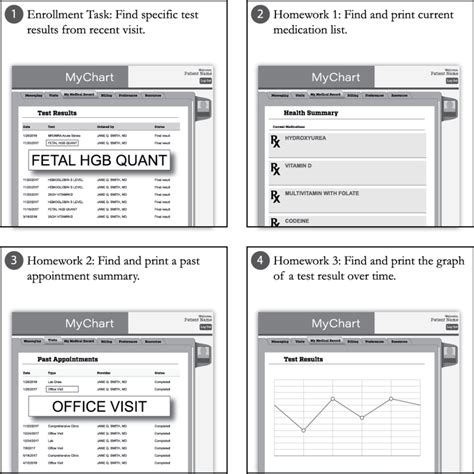 Patient Portal Tutorial 的图像结果