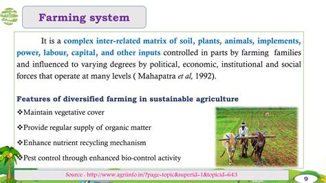 Intro to Farming Systems 的图像结果