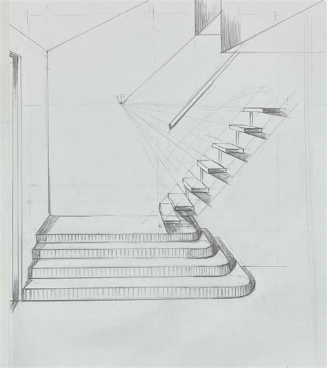 Image result for Olga Tutorial