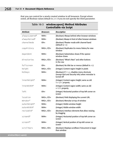 Java Script Tutorial ( PDFDrive )-22 - 268 Part III Document Objects ...