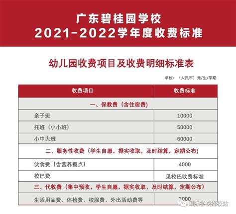 官方宣布！清澜山学校2023-2024学年入学申请正式开放！ - 知乎