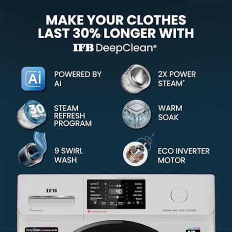 Best Front Load Washing Machines in India 2026 | ValueForMoney