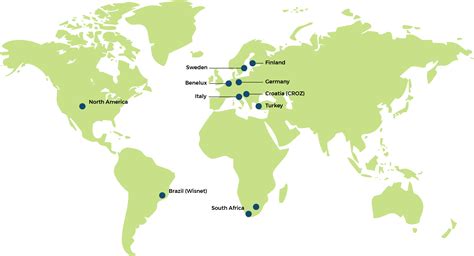 Agile Project Team 的图像结果