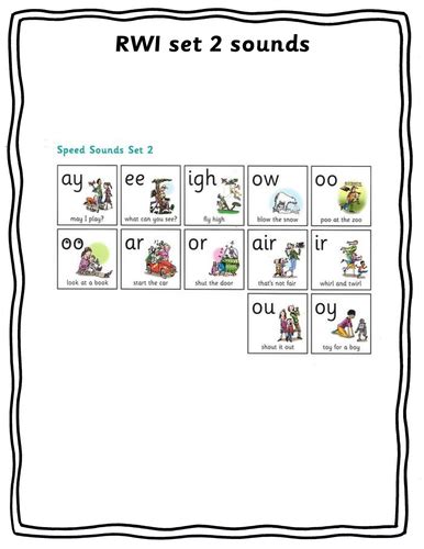 Image result for RWI Phonics Lessons Week 1 Reception Class