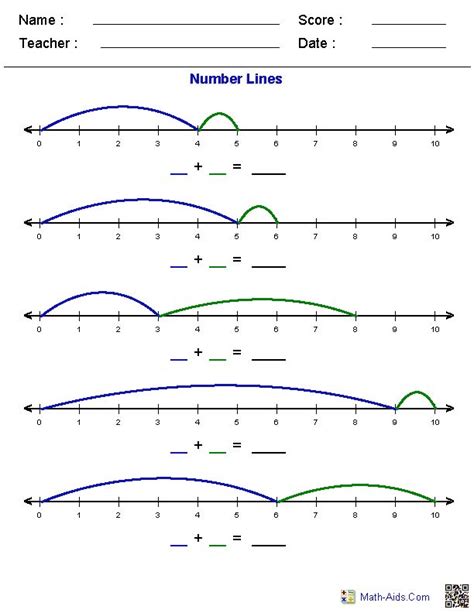 Image result for Example Number Lines for Grade 4