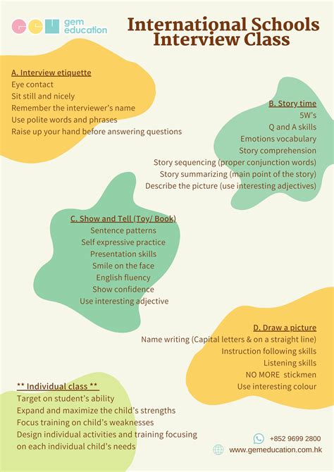 Class Interview 的图像结果