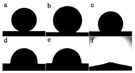 The Effect of Temperature and Sputtered Particles on the Wettability of ...
