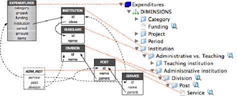 Database Mapping 的图像结果