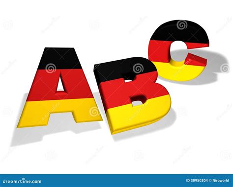 Image result for Learn German ABC