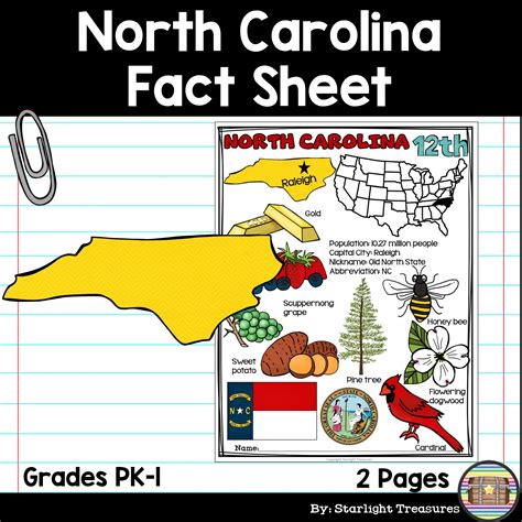 Interesting Facts About North Carolina History at Dakota Burhop blog