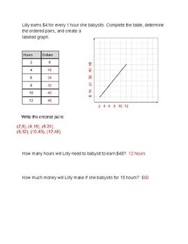 Image result for Eureka Math Lesson 28 Homework