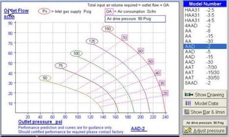 Image result for Retail Graph Software Work