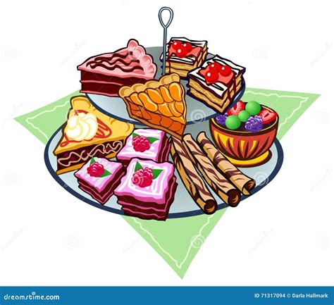 Clipart Of Desserts