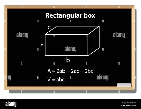Image result for How to Make Rectangular Box Using Chart