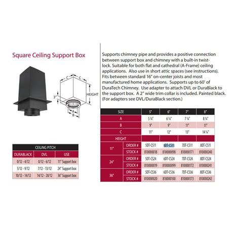 Chimney Support Box Adapter 的图像结果