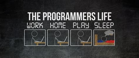 Image result for Programmer Inspiration