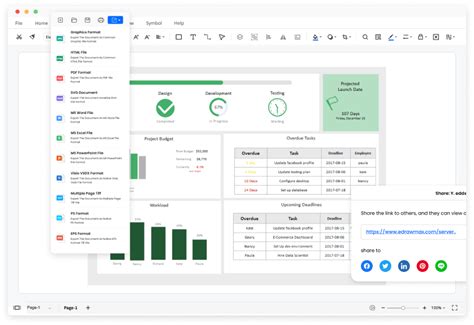 Project Reporting Software 的图像结果
